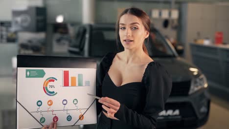 beautiful girl gives a presentation on a slide with infographics on the background of cars in the showroom