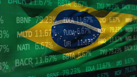 animación de la bandera brasileña sobre el procesamiento de datos financieros