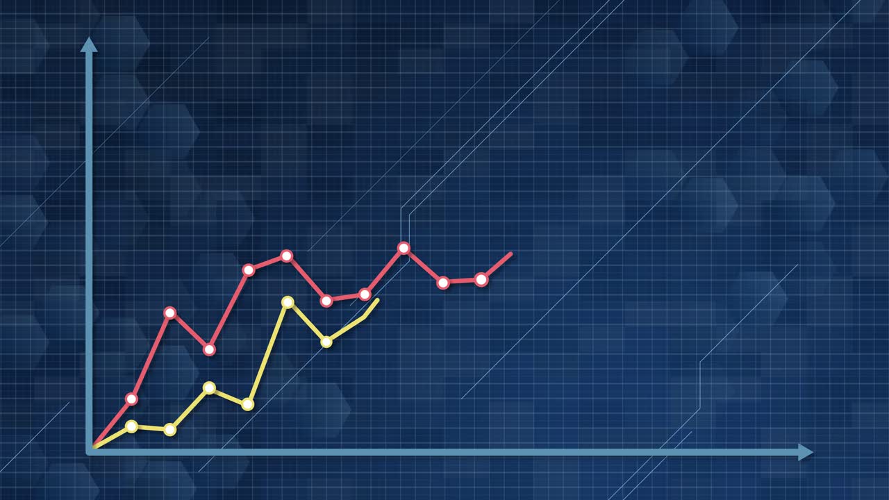 gráficos animados que muestran tendencias fluctuantes de los datos