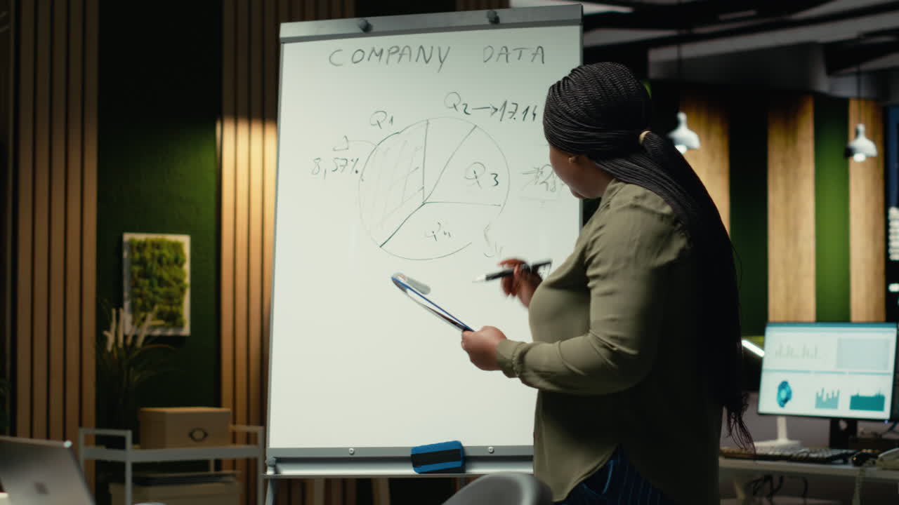 African american worker summarizing insights and reports on a white board