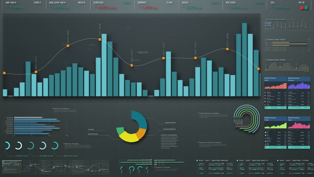 mercado de valores de negocios, comercio, gráfico de información con gráficos animados, gráficos y análisis de información de números de datos que se mostrarán en la pantalla de visualización del monitor para el tema de la maqueta de la reunión de negocios