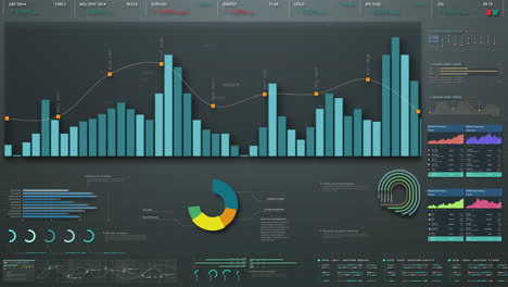 business stock market, trading, info graphic with animated graphs, charts and data numbers insight analysis to be shown on monitor display screen for business meeting mock up theme