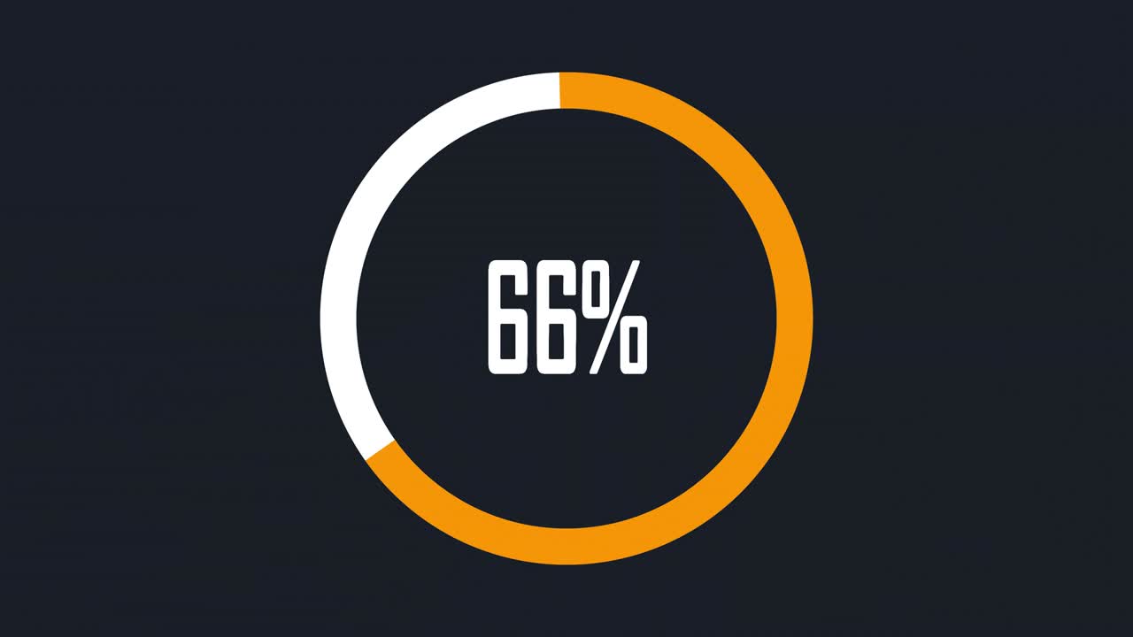 diagrama de porcentaje del círculo.
