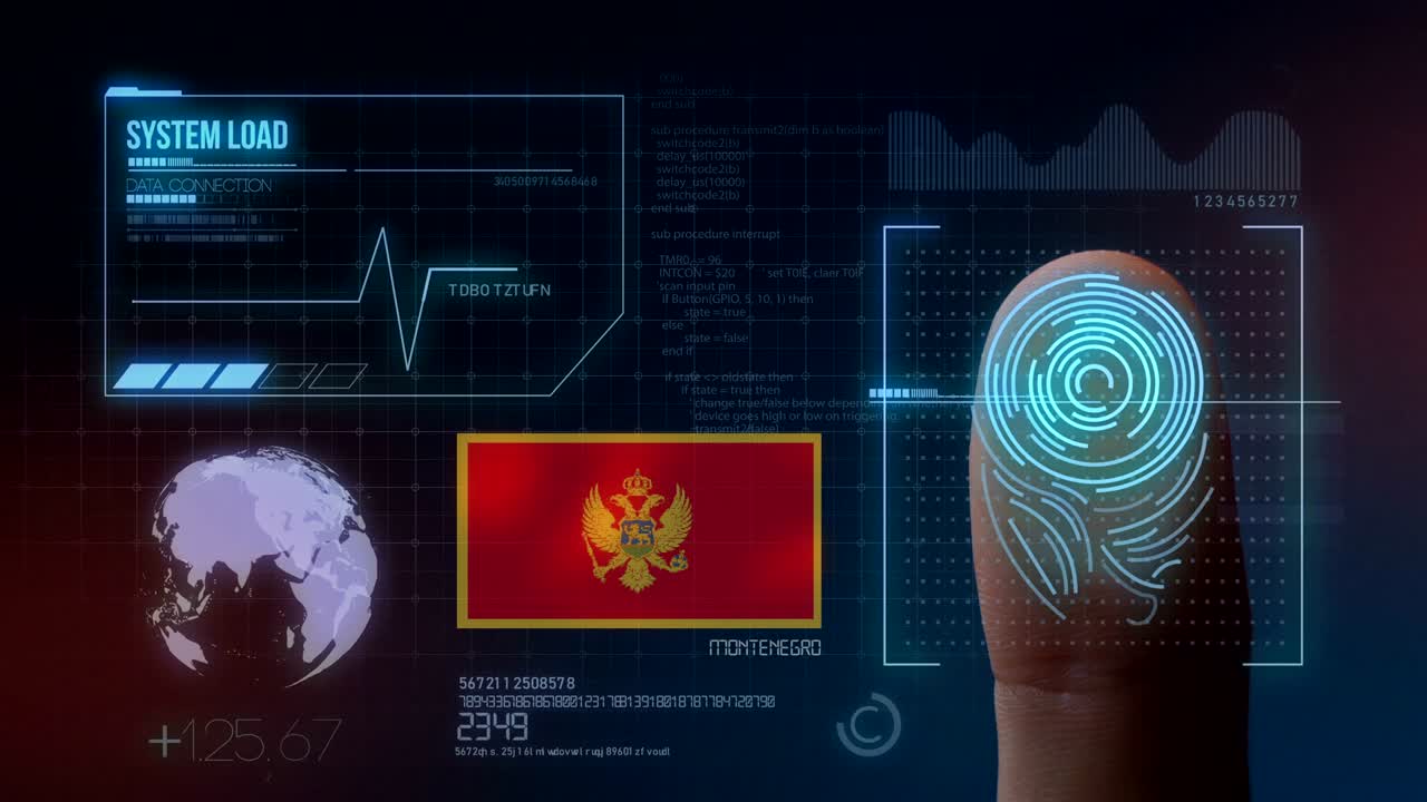 Finger Print Biometric Scanning Identification System. Montenegro Nationality