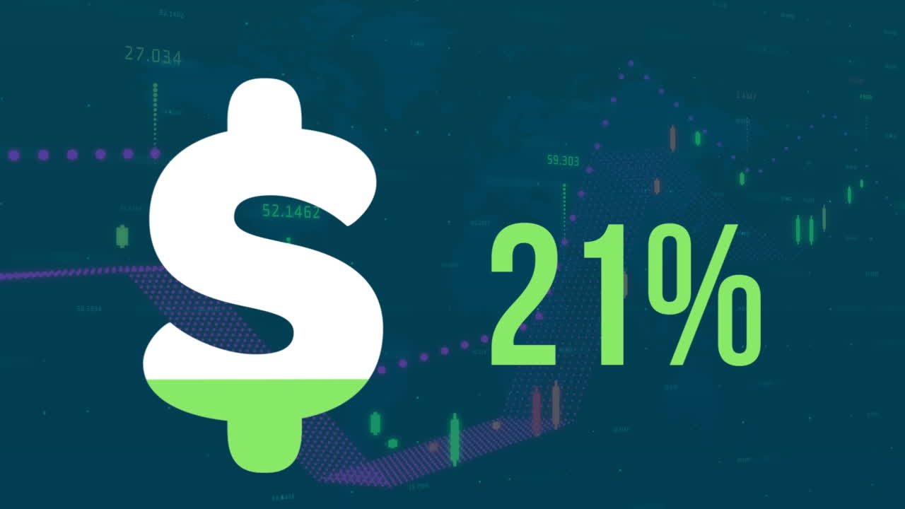 Animazione del simbolo del dollaro con percentuale su elaborazione di dati finanziari
