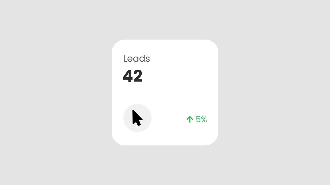 Dashboard dei contatti che mostra la crescita