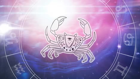animación de la rueda del signo de la estrella giratoria con el signo del cáncer y las estrellas