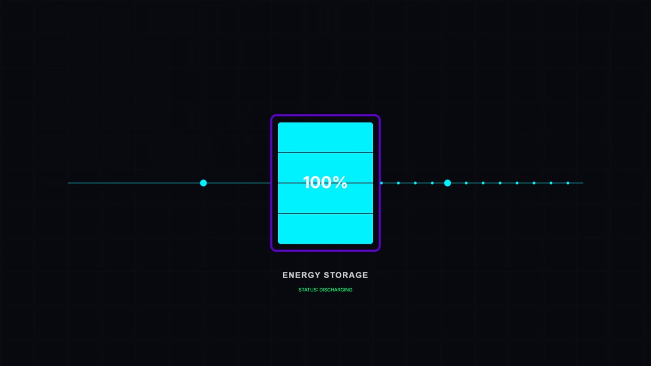 Digital Energy Storage Interface Charging and Discharging Animation