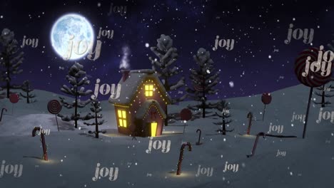 Animation-of-christmas-joy-text-over-full-moon,-snow-and-house-in-winter-scenery