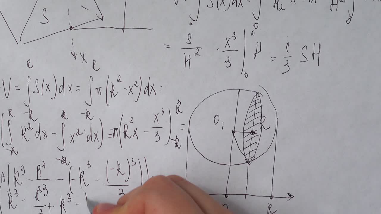 Writing of mathematical formulas on paper