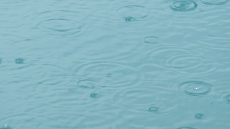 Abstract-background,-rain-drops-on-the-water