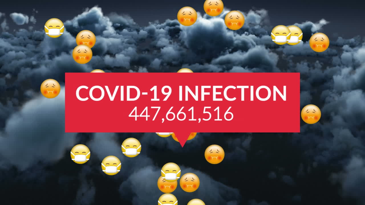 Animation of covid 19 infection text and rising number with emojis over clouds
