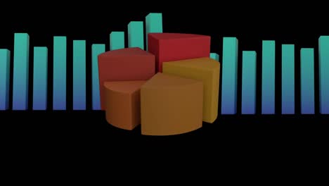 Charts-showing-changing-statistics