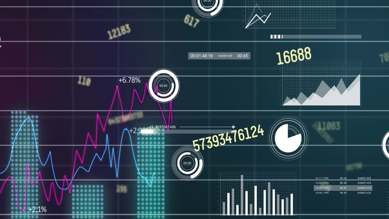 animación de las estadísticas y el procesamiento de datos financieros en la red
