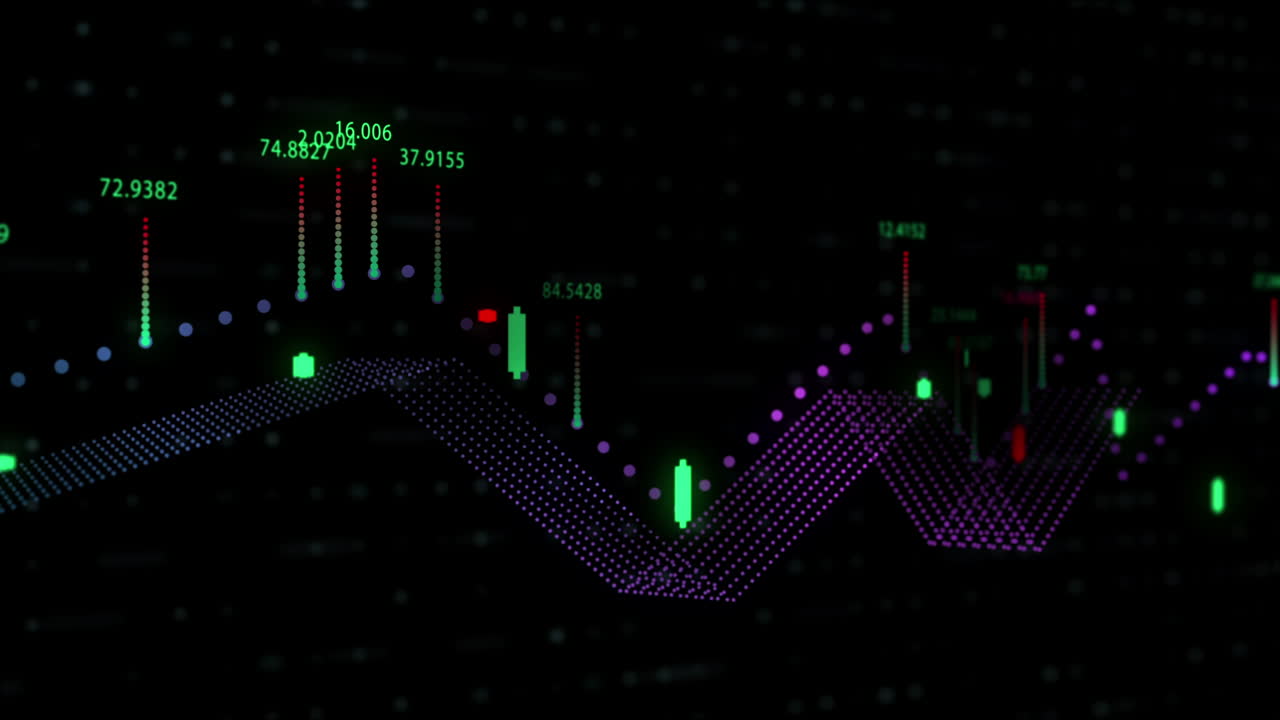 veo una tendencia al alza sucediendo