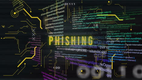 animation of colorful code snippets and binary numbers with phishing text
