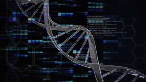 animación de la hélice de adn que gira sobre gráficos de barras iluminados y lenguaje de programación