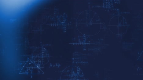 animación de formas y procesamiento de datos de ecuaciones matemáticas.