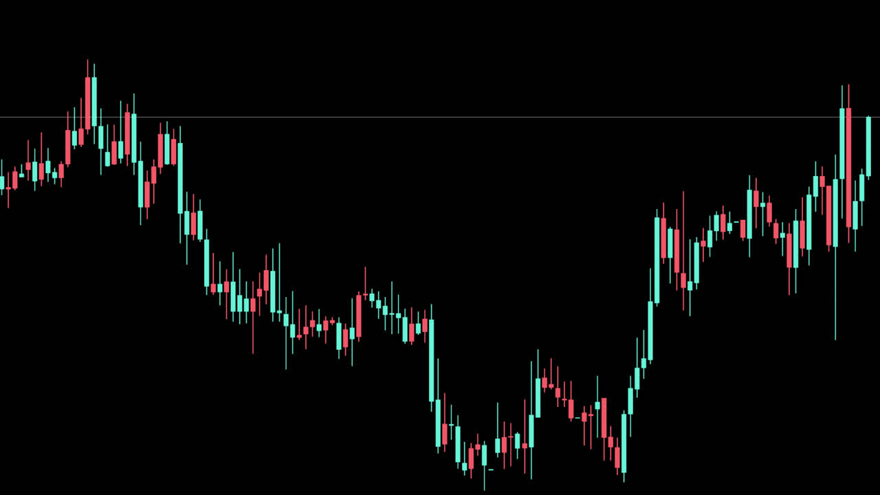 Forex, trading, stock exchange candlesticks chart showing price movements helping to inform trading strategies, perception of price movements