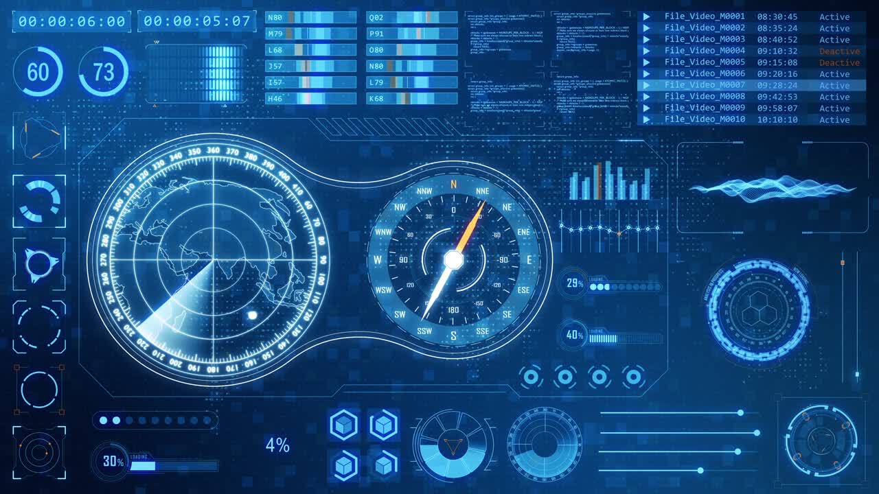 Motion graphic of  blue color sonar radar screen searching an object with futuristic head up display ( HUD UI ) technology interface screen and chat panel