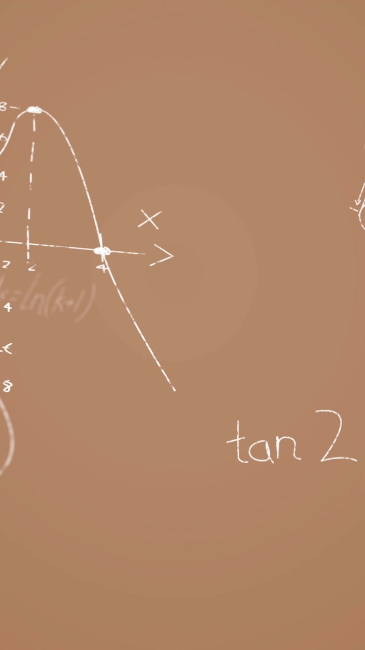 Animation of mathematical equations over brown background