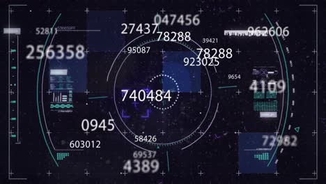 Animation-of-numbers-changing,-scope-scanning-and-financial-data-processing