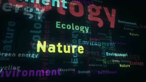 ecology nature and environment text loop abstract concept