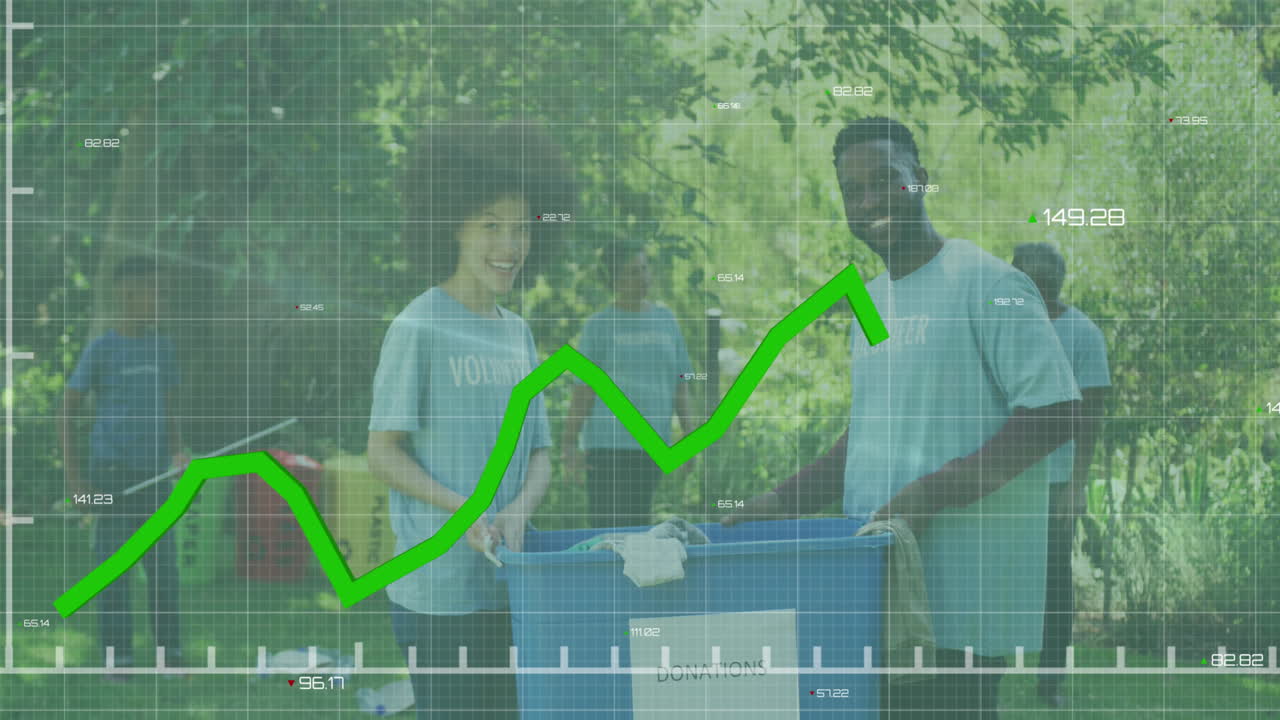 Animação de gráfico com números sobre voluntários multirraciais com caixa de doação