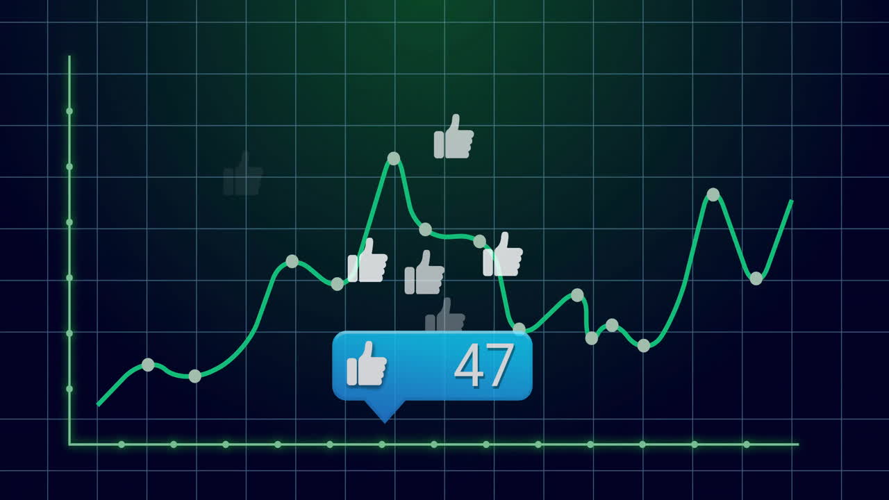Socialemedia-analyse dashboard met plat-design raster, stijgende groene grafiek en duim-omhoog-pictogrammen