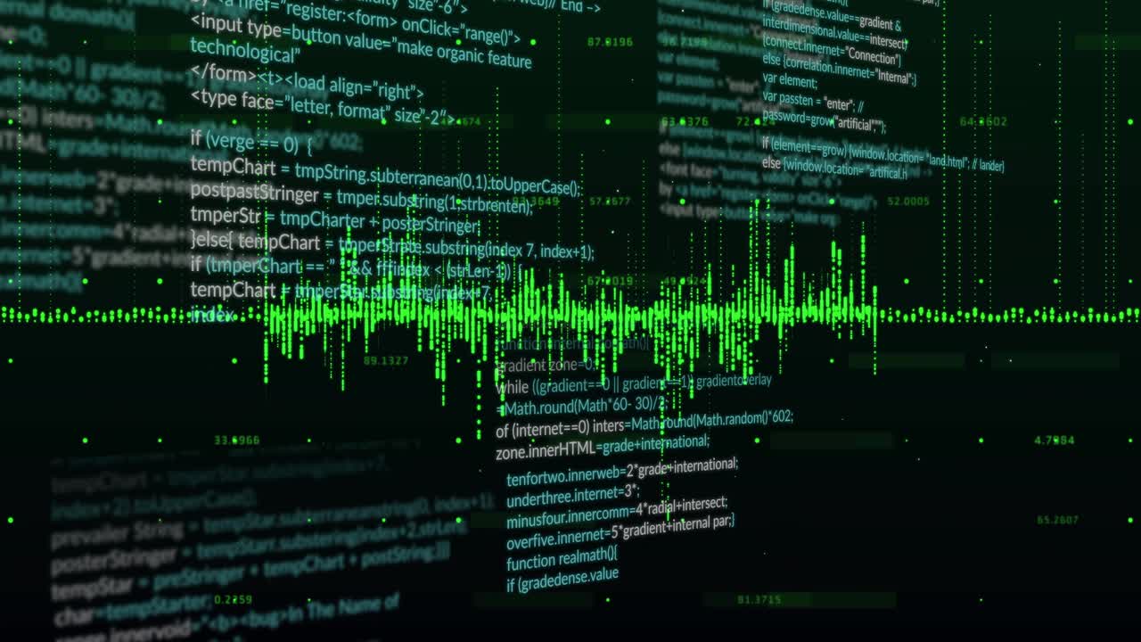 On scene start green waveform growing spikes while code scrolling, visualizing system data