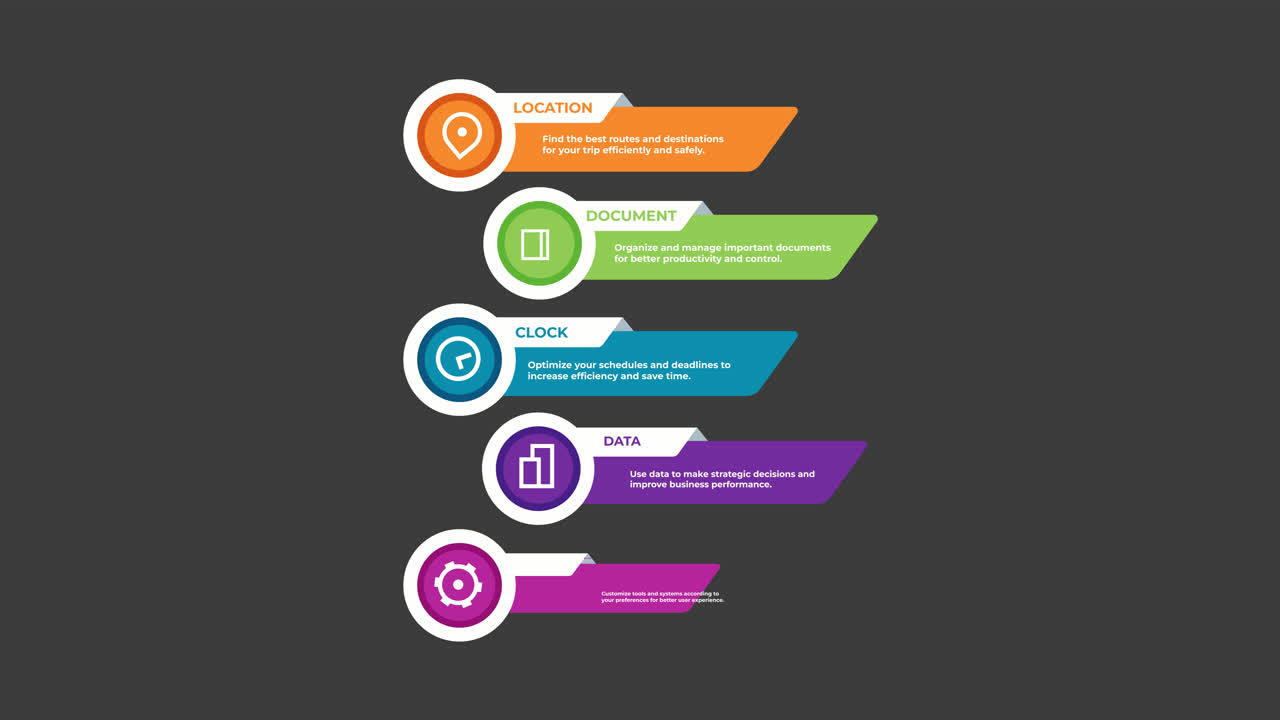 Features and benefits illustration