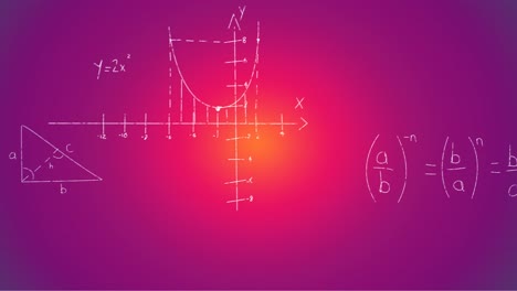 Animation-of-handwritten-mathematical-formulae-over-pink-background