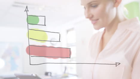 animación del procesamiento de datos sobre una doctora caucásica que usa una tableta