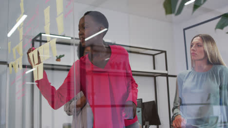 Three-diverse-businesswomen-brainstorming-writing-memo-notes-on-glass-wall-in-office