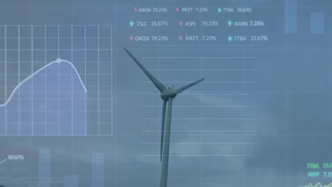 animation of financial data processing over wind turbine