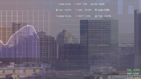 Animation-Der-Statistischen-Und-Börsendatenverarbeitung-Vor-Dem-Hintergrund-Einer-Luftaufnahme-Des-Stadtbildes