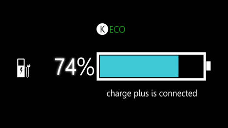 electric vehicle charging status