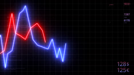 gráficos de líneas brillantes de neón con datos financieros