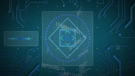 animación del escaneo del alcance, el cambio de números y el procesamiento de datos