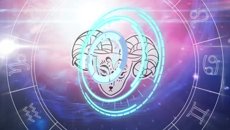 animación del círculo de procesamiento sobre el zodiaco y el arias sobre el fondo cósmico