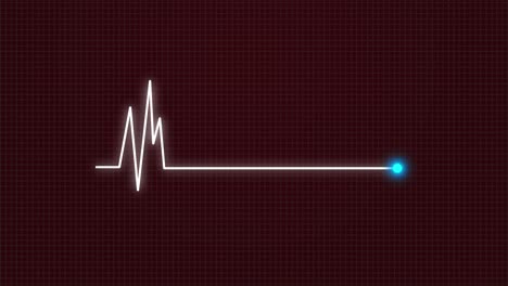 electrocardiogram loop 4k animation, electronic health pulse movements screen