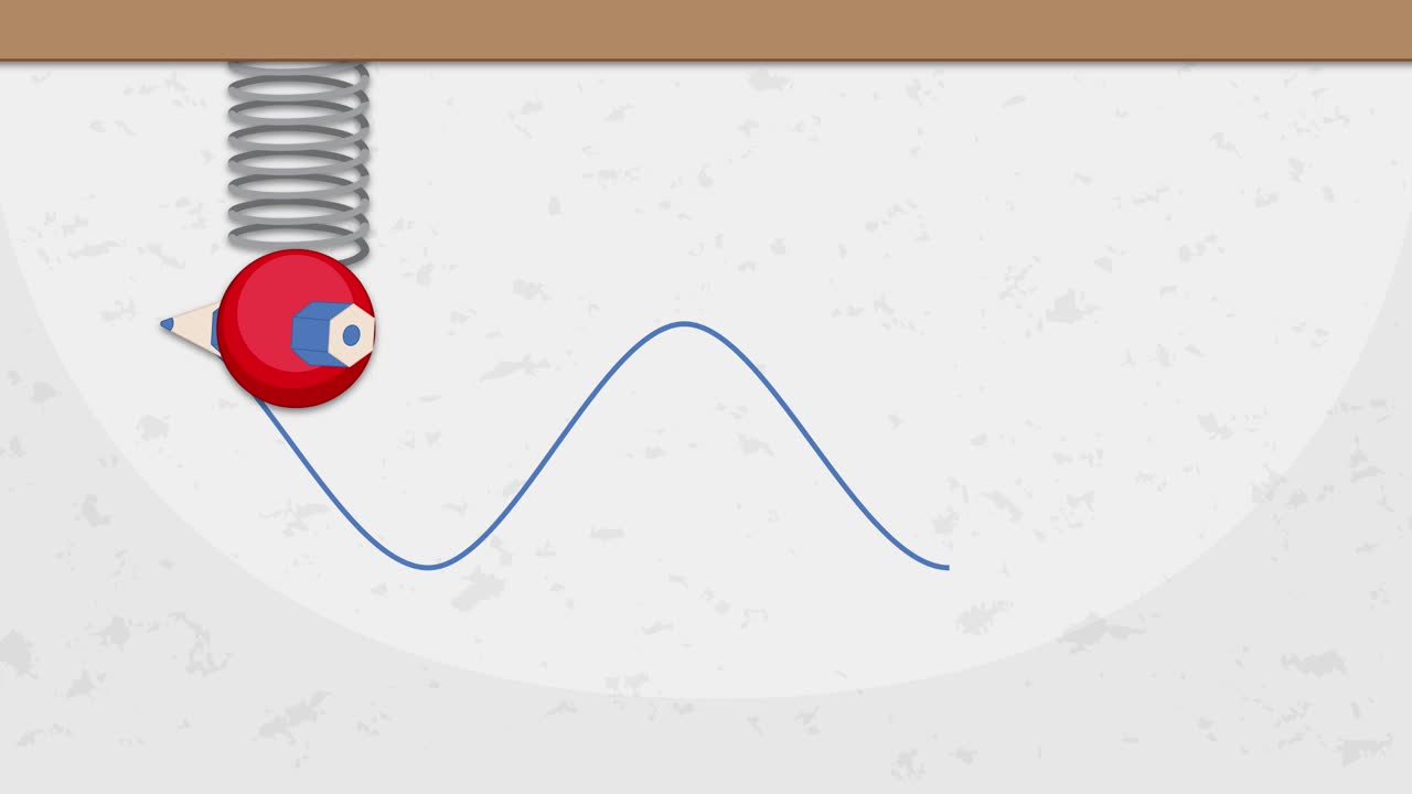 bola roja oscilando en un resorte