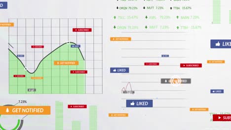 Animation-of-multiple-graphs,-trading-boards-and-notification-bars-over-white-background