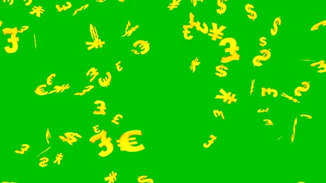 signs of dollar, euro, pound and yen falling on the green screen