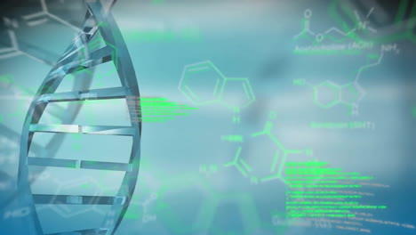 Animación-Del-Procesamiento-De-Datos-Sobre-Cadena-De-Adn-Y-Fórmula-Química-Sobre-Fondo-Borroso