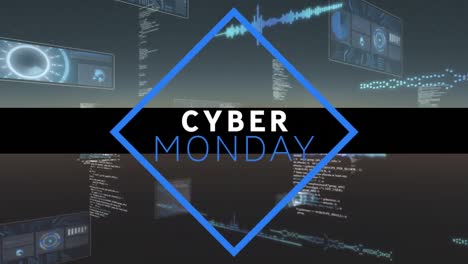 Digital-animation-of-cyber-monday-text-banner-against-multiple-round-scanners-and-data-processing