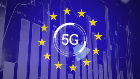 animation of financial data processing over 5g text and flag of euopean union