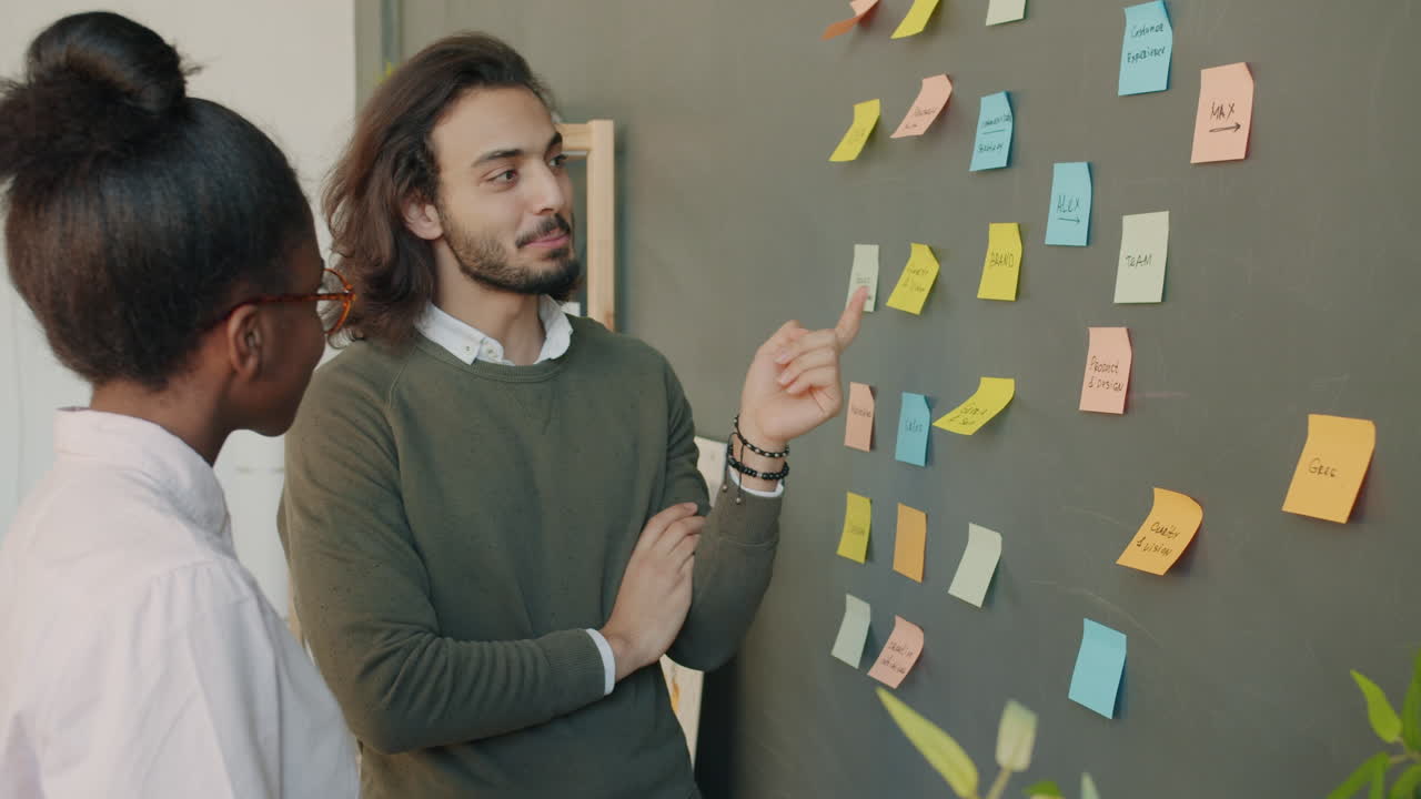 Team Brainstorming Session