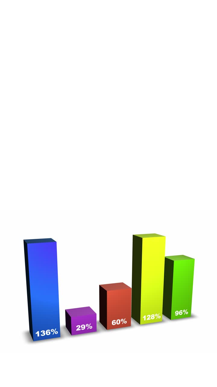 A seamless looping animation of a 3D business data visualization. The digital infographic bars represent progress and growth, perfect for professional, corporate, and technological themes