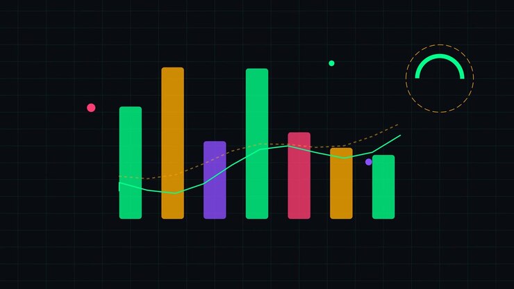 Visualizzazione dati con grafico a barre animato e grafico a linee